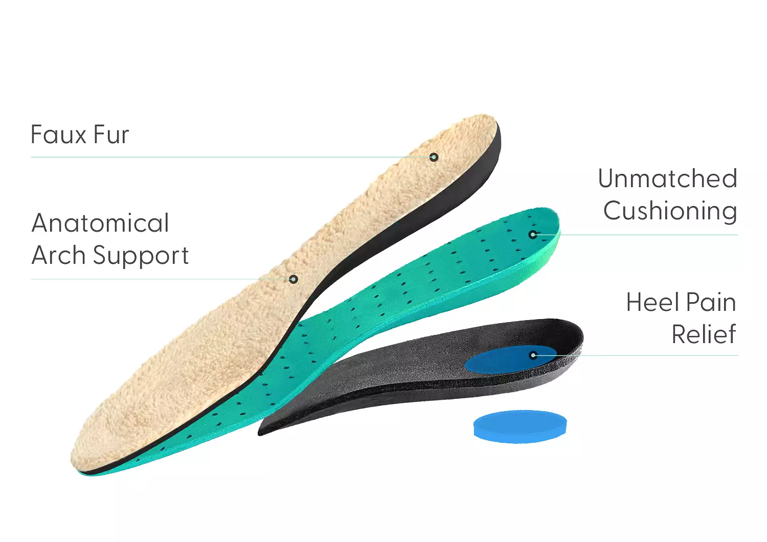 Men's Slipper Insoles